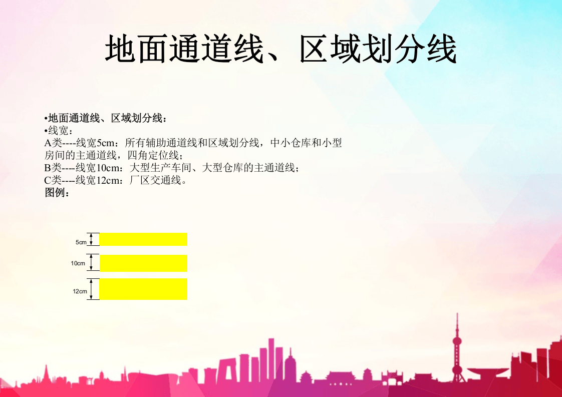 车间安全标识标准.pptx 第5页