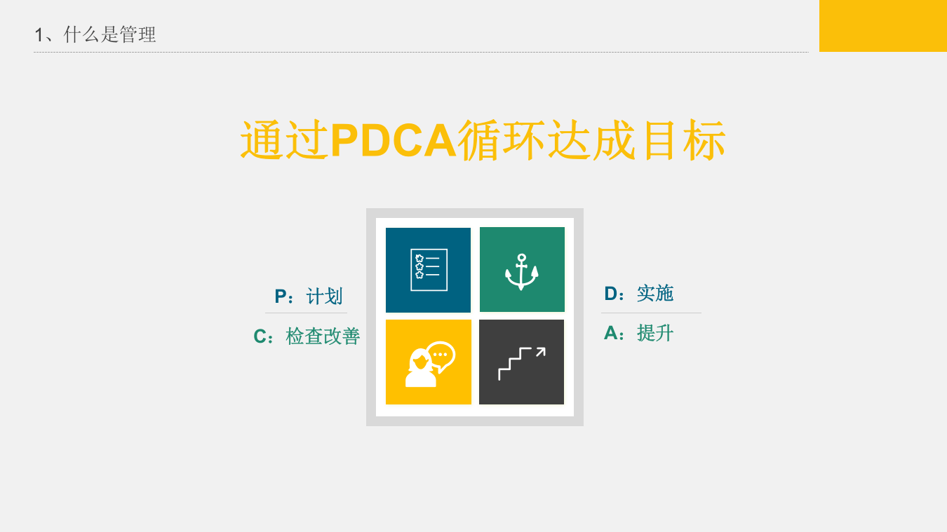 班组长日常工作管理培训.pptx 第3页