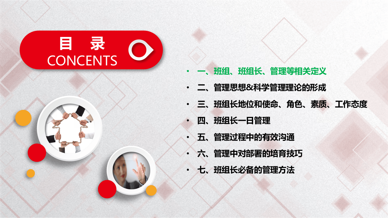 班组长日常管理培训.pptx 第2页