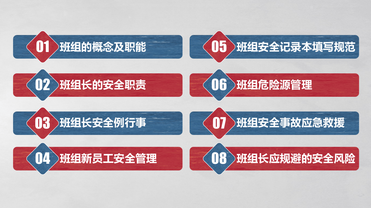 班组长的安全培训.pptx 第2页