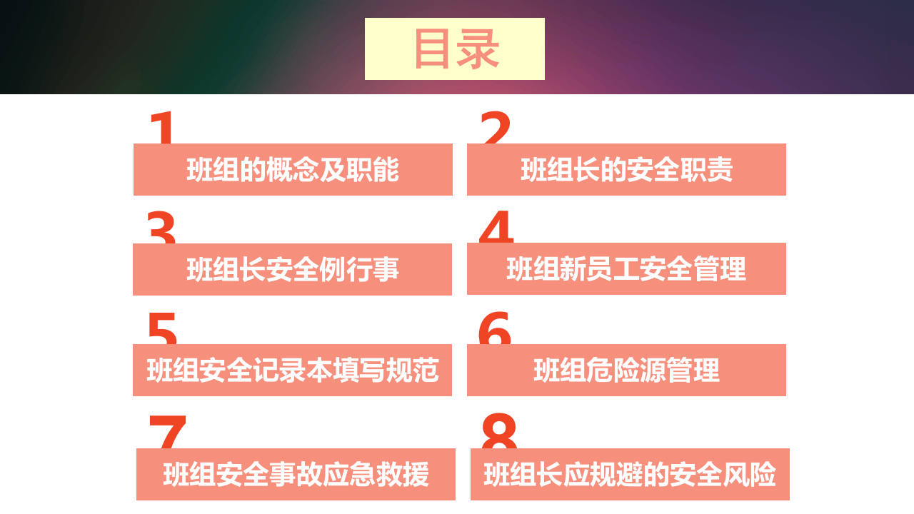 班组长安全职责详细讲解.pptx 第2页
