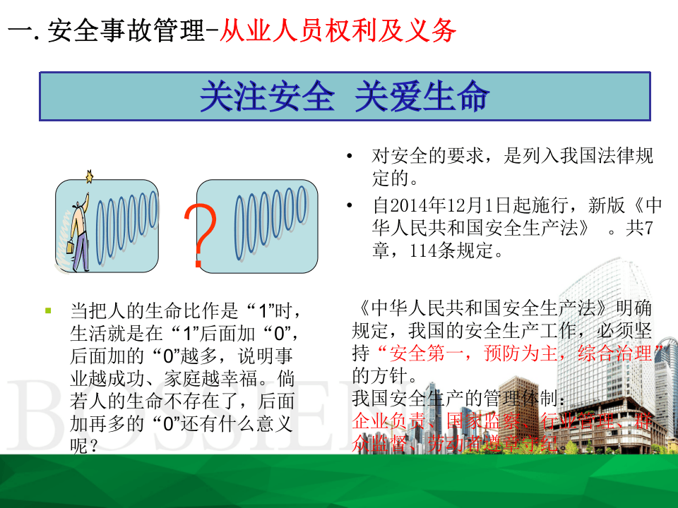 包商、相关方安全教育培训.ppt 第4页