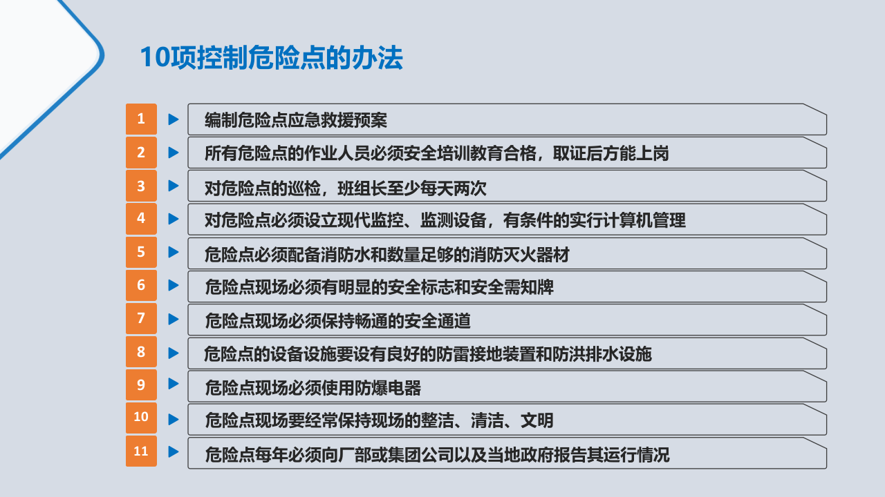 班组安全三点控制.pptx 第5页