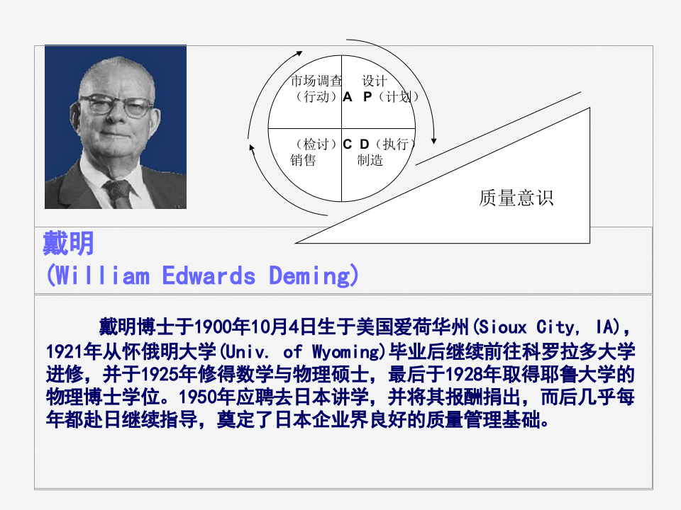 班组安全风险与班组建设卓越管理.pptx 第3页