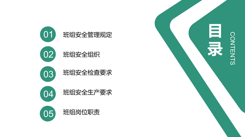 班组安全管理与岗位职责培训.pptx 第4页