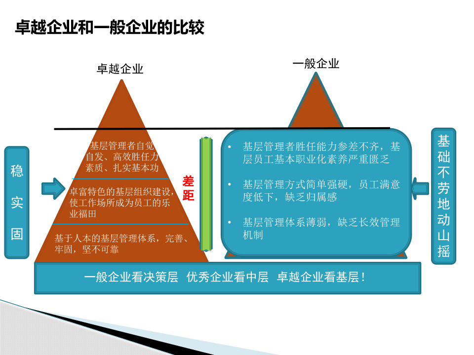 班组安全标准化.pptx 第5页