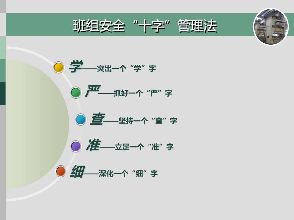 班组“十字安全管理法”.ppt 第4页