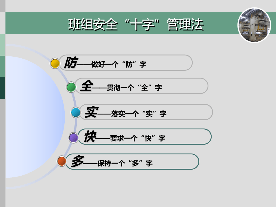 班组“十字安全管理法”.ppt 第5页