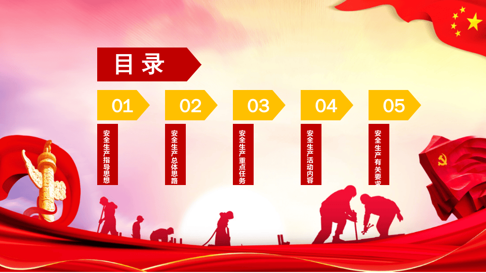 安全生产警钟长鸣ppt1(1).pptx 第2页