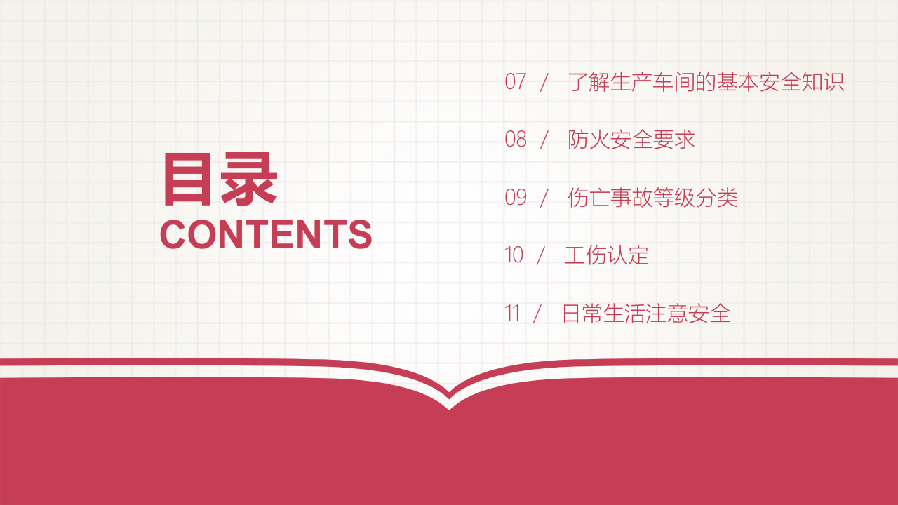 70.车间级安全培训.pptx 第3页