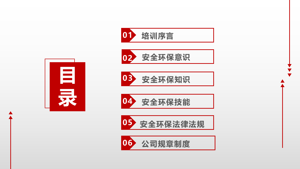 202X年度集团公司新员工安全环保教育培训.pptx 第2页