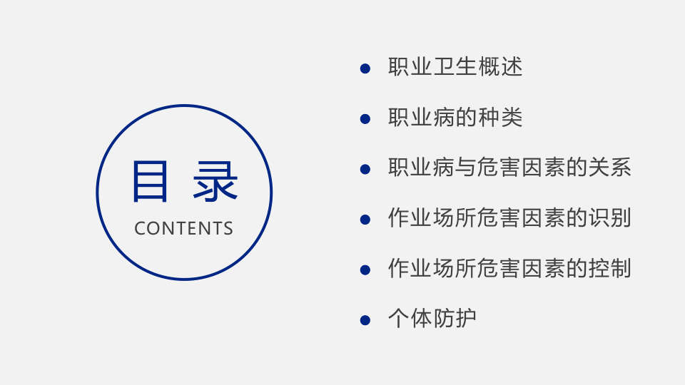 职业卫生知识培训.pptx 第2页