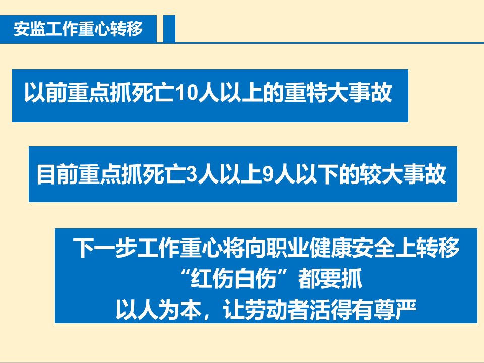 只要职业不要病！职业卫生管理.pptx 第4页