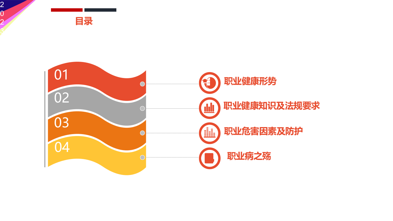 职业健康与防护专题培训.ppt 第3页