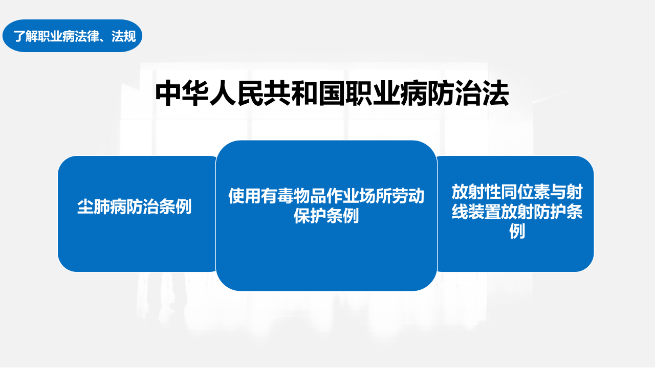 职业健康培训PPT通用.pptx 第4页
