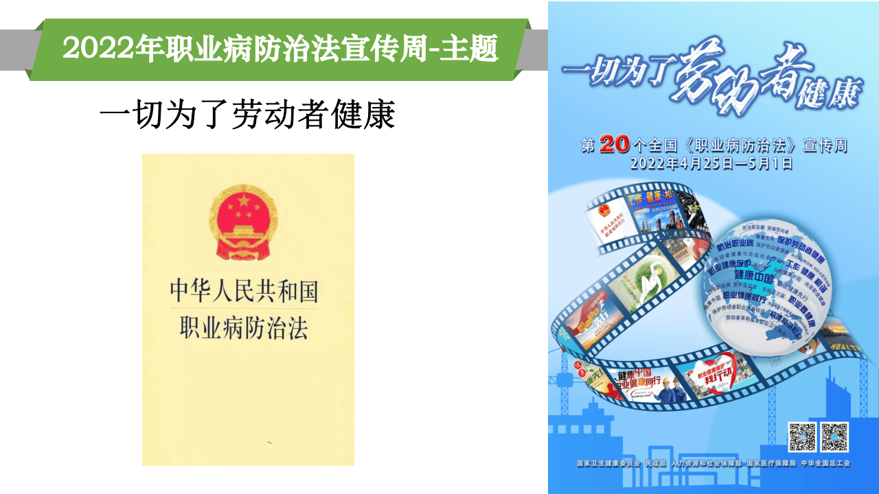 职业健康管理知识精讲-职业病防治法宣传周.pptx 第2页