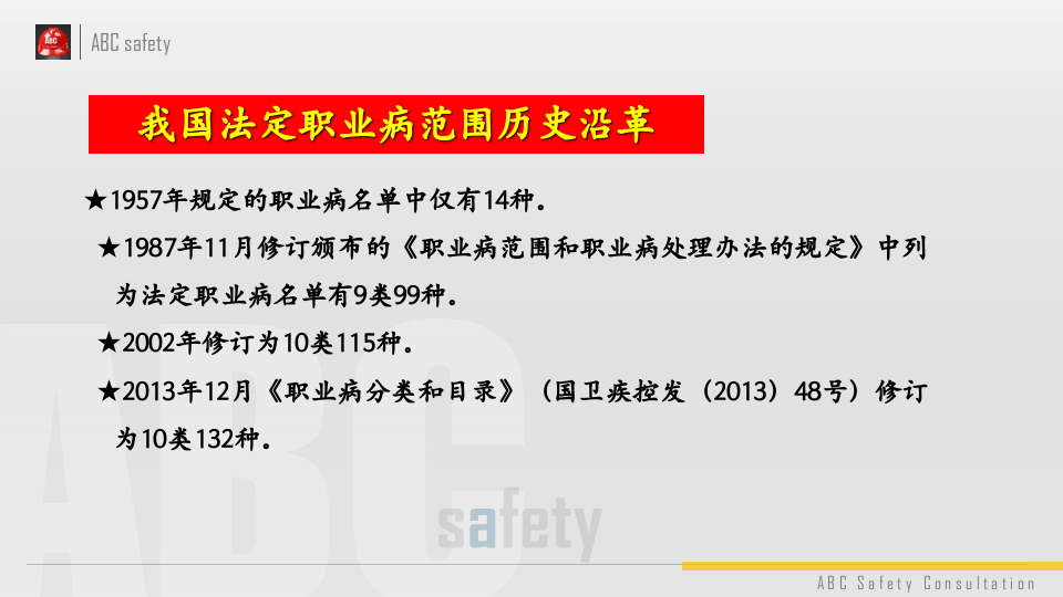 职业病培训课件.pptx 第4页