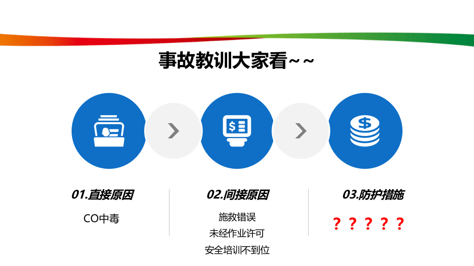 之职业危害因素检测.ppt 第4页
