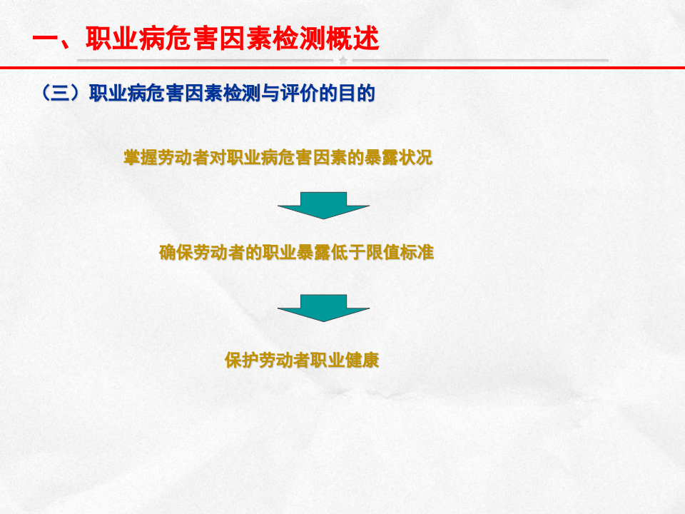 职业暴露检测与评价研讨.ppt 第5页
