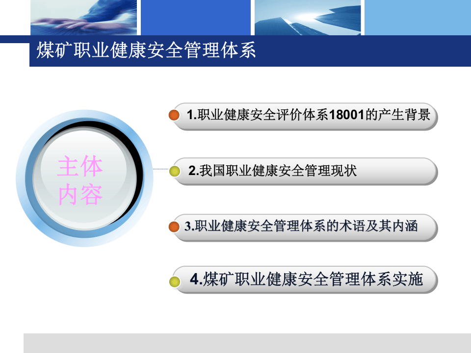 之职业健康安全管理体系培训课件.ppt 第2页