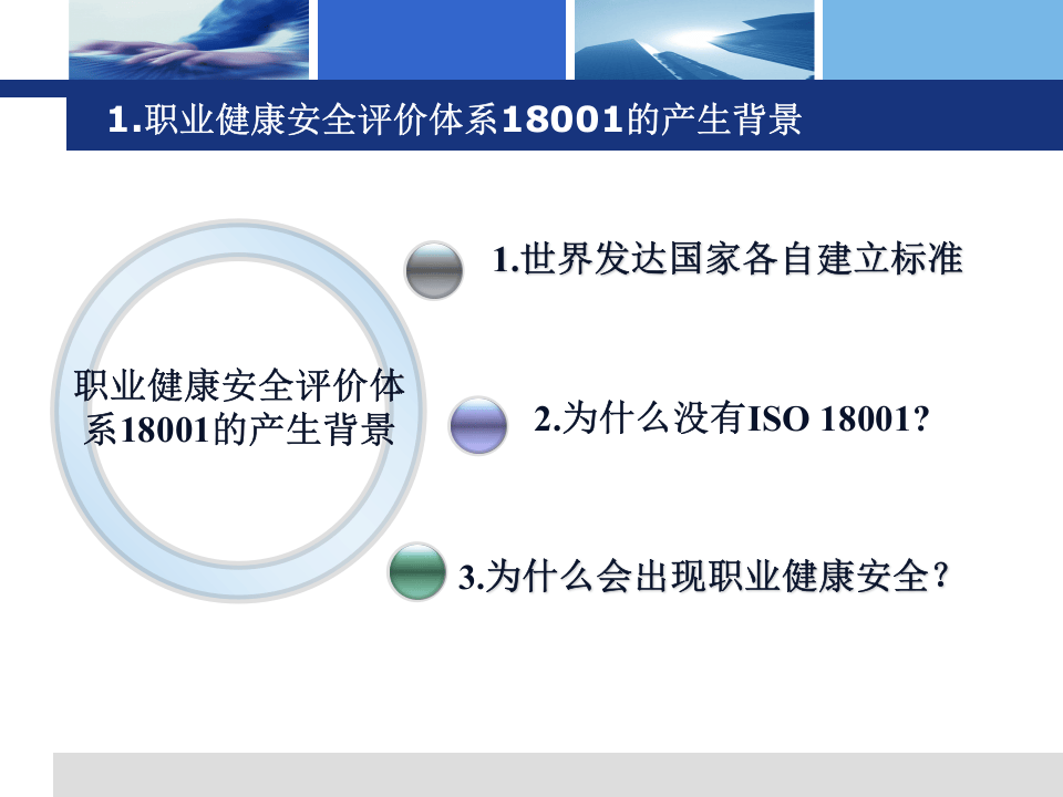 之职业健康安全管理体系培训课件.ppt 第3页