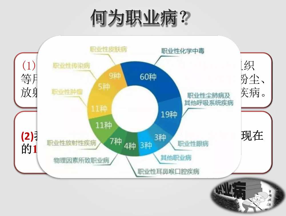 职业病防治法及相关法律法规2017.pptx 第4页