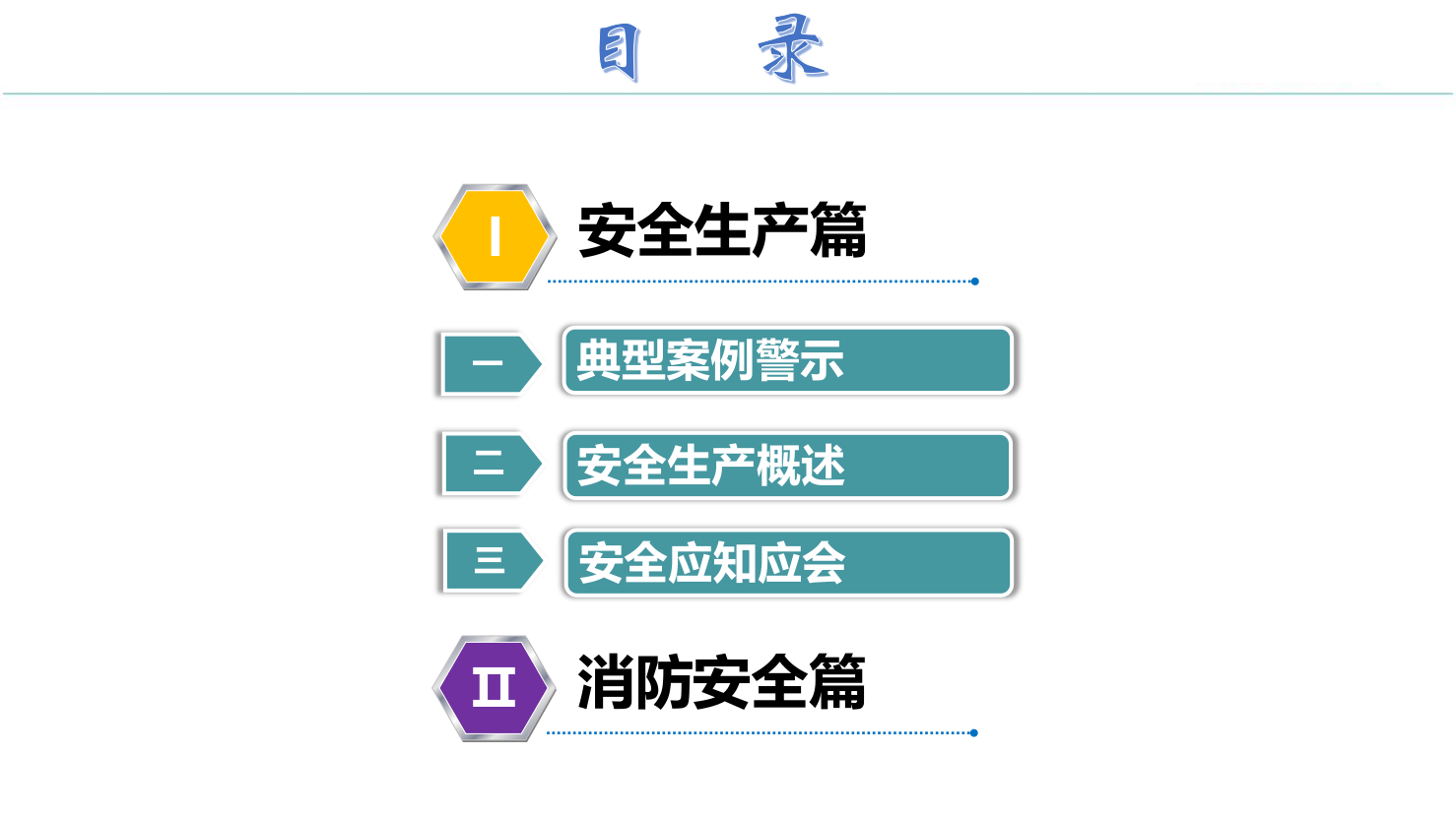 之安全管理与职业健康.pptx 第2页