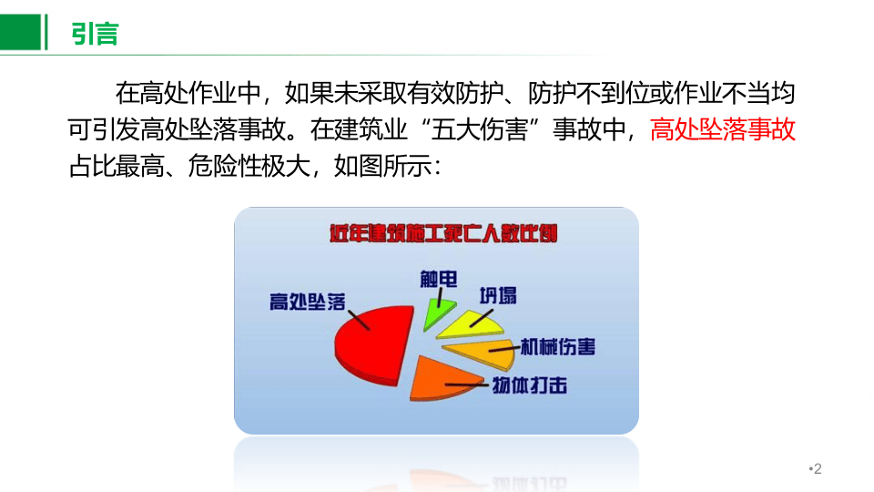 高处坠落事故案例培训（30页）.pptx 第2页