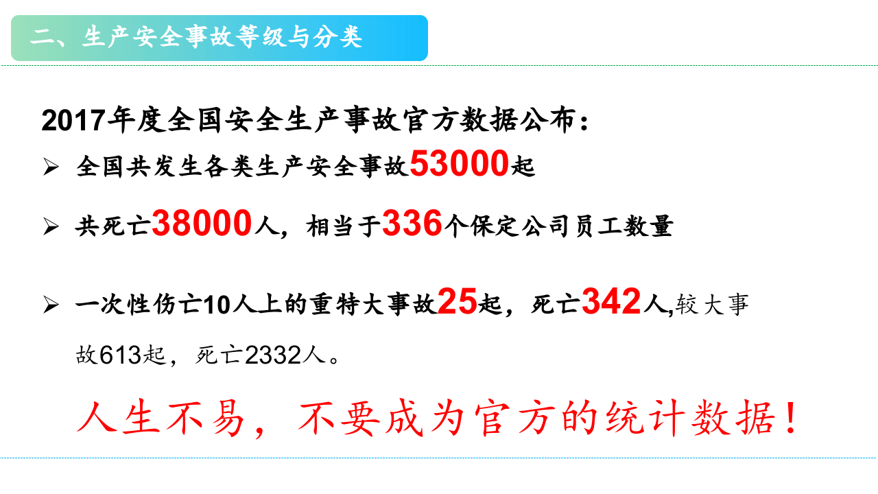 发电厂典型安全生产事故案例分析.pptx 第4页