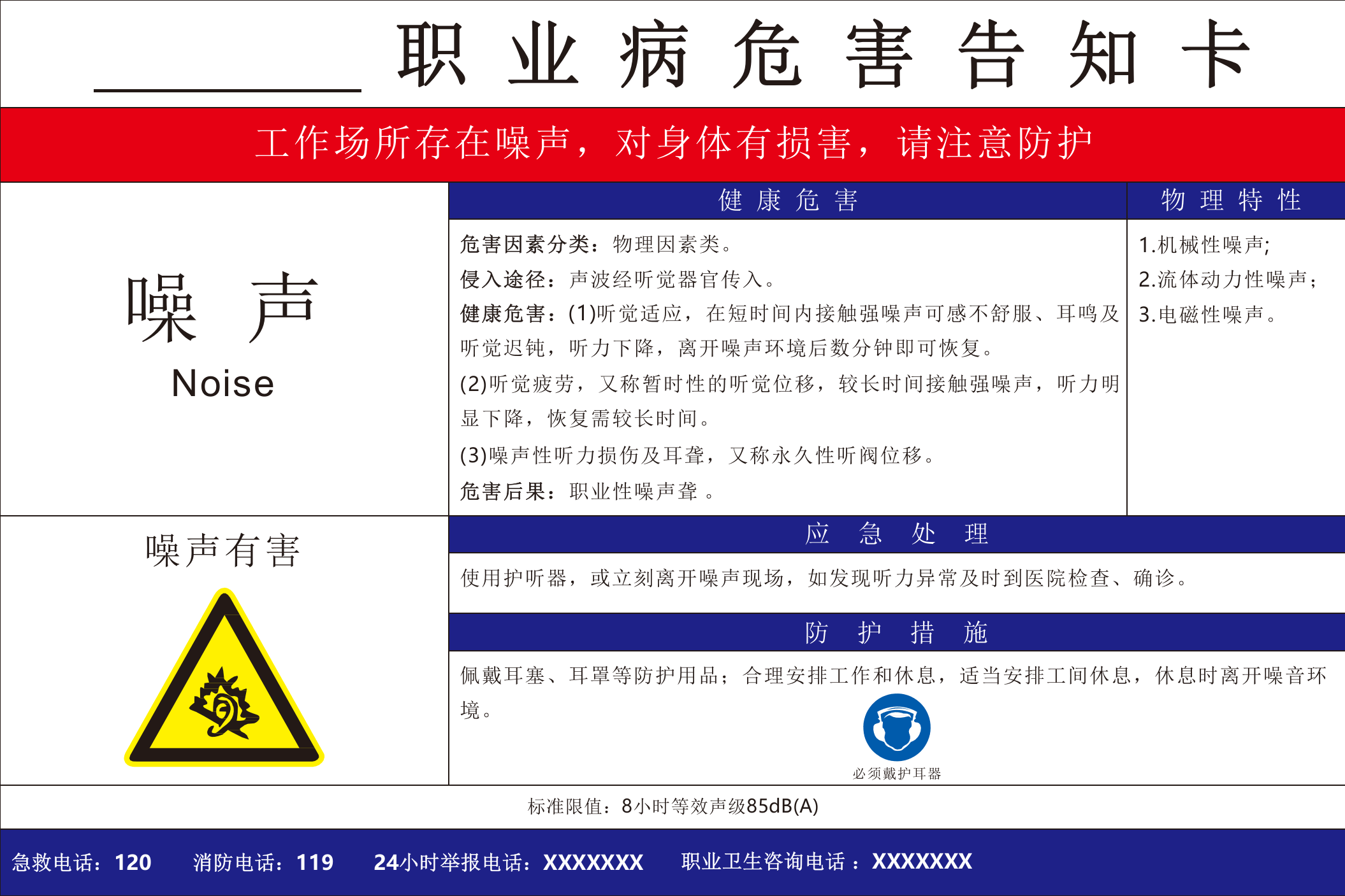 职业病危害风险告知卡（103页）.pptx 第2页