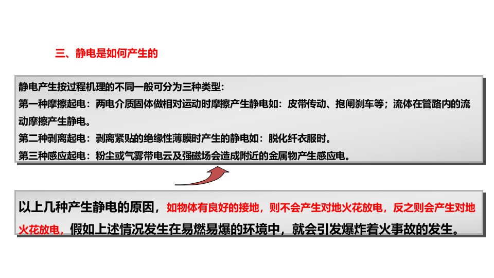 爆炸危险环境如何防范静电事故.pptx 第4页