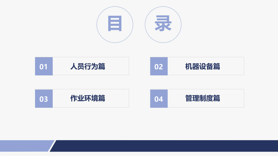 安全生产事故案例警示教育.pptx 第2页