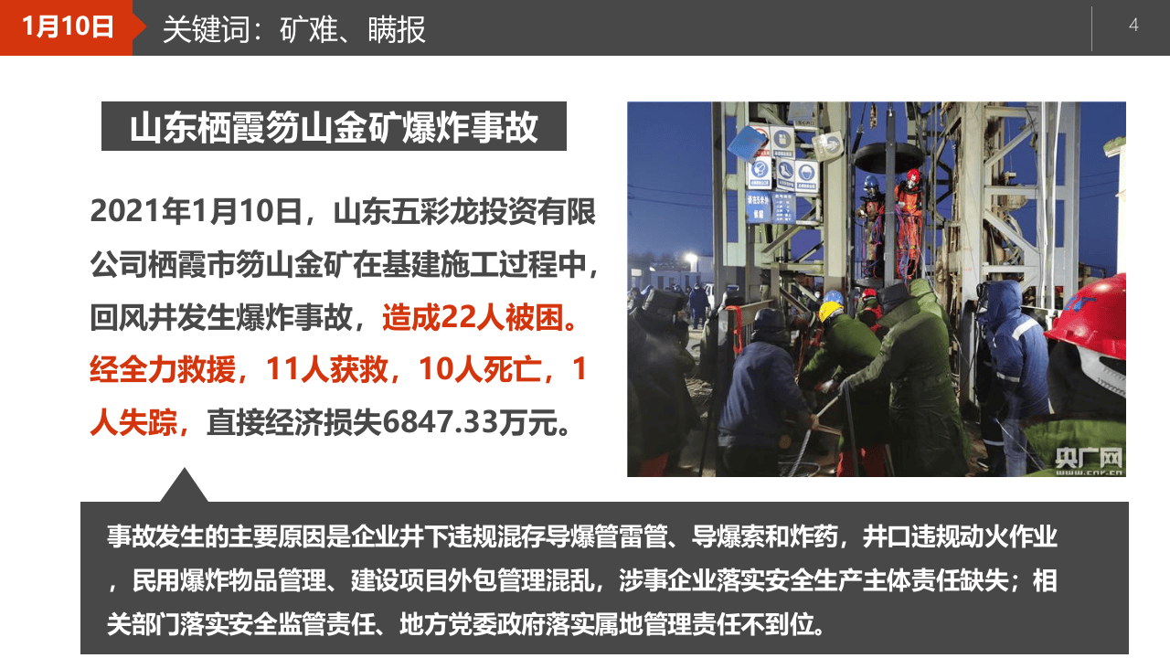 二零二一年上半年典型事故案例盘点警示.pptx 第4页