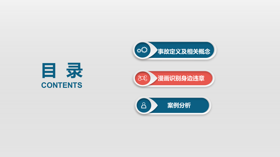 安全生产事故案例分析.pptx 第2页