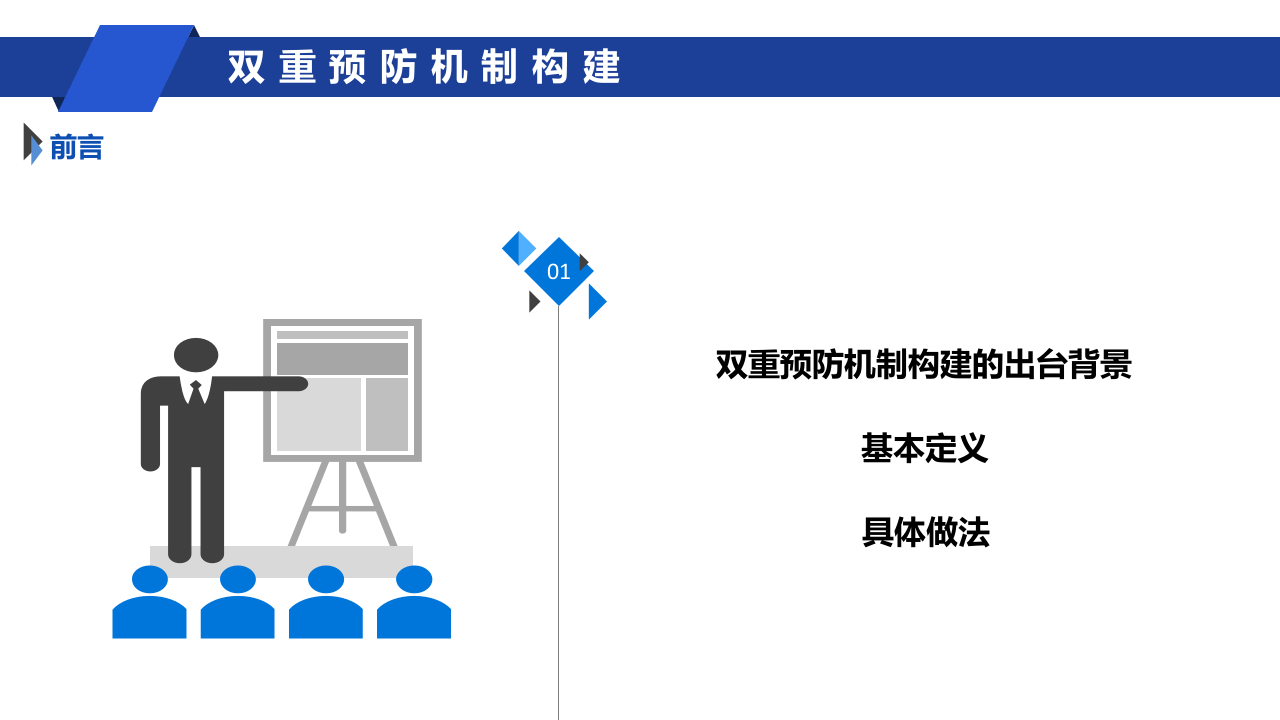 安全风险分级管控与事故隐患排查治理双重预防机制构建问题探讨.pptx 第2页