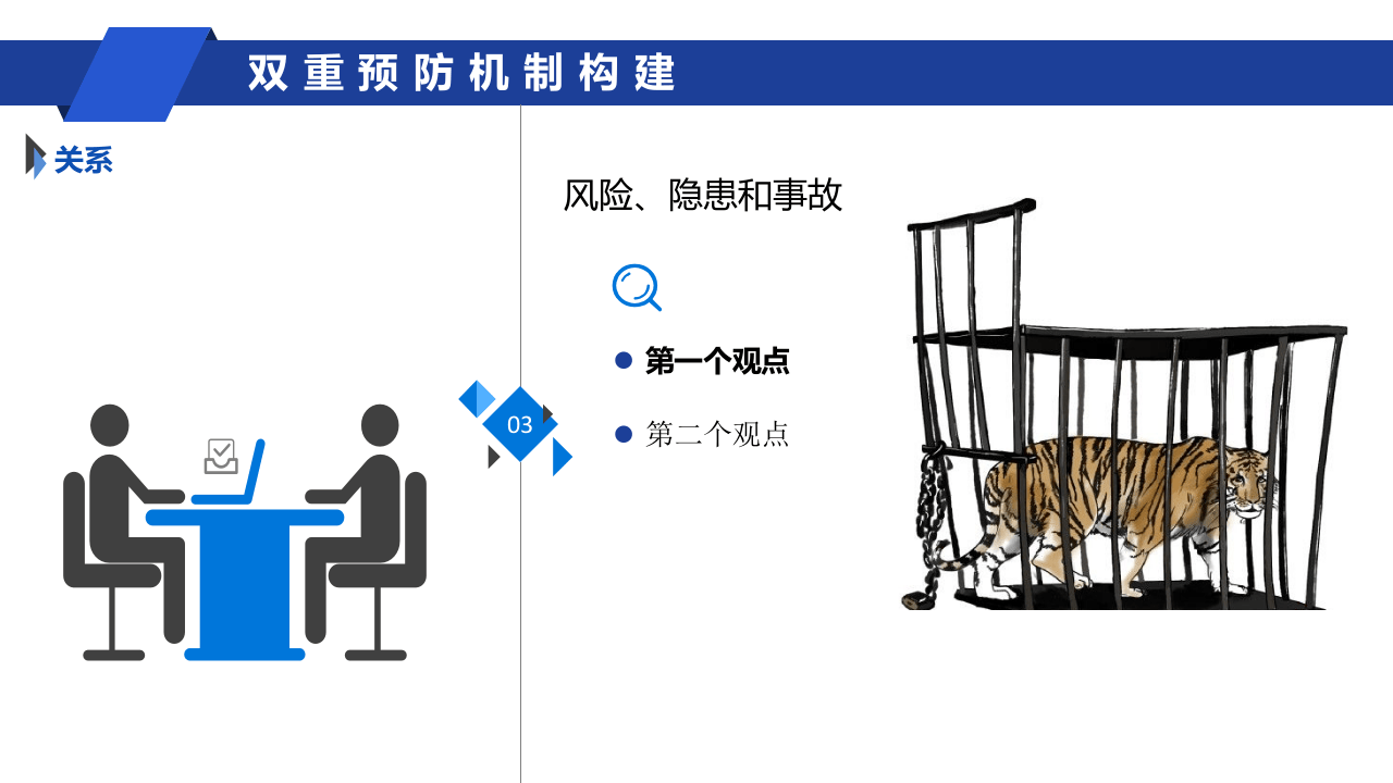 安全风险分级管控与事故隐患排查治理双重预防机制构建问题探讨.pptx 第4页