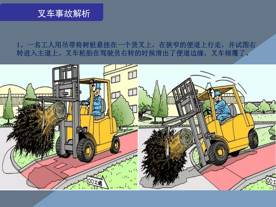 34起叉车事故解析.pptx 第2页