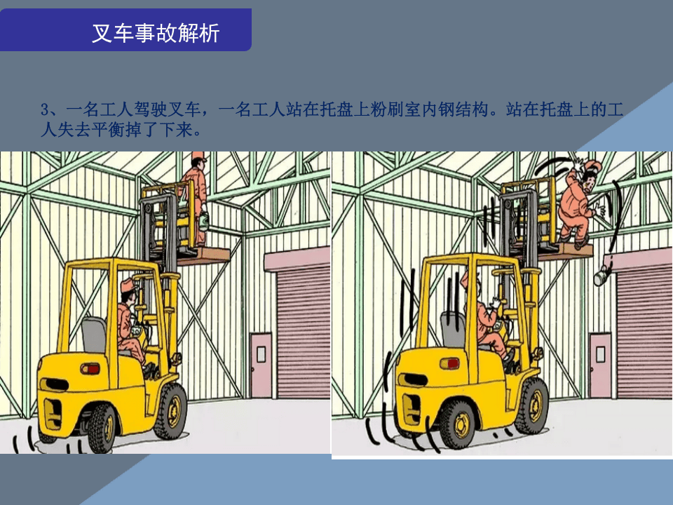34起叉车事故解析.pptx 第4页