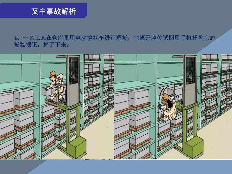 34起叉车事故解析.pptx 第5页