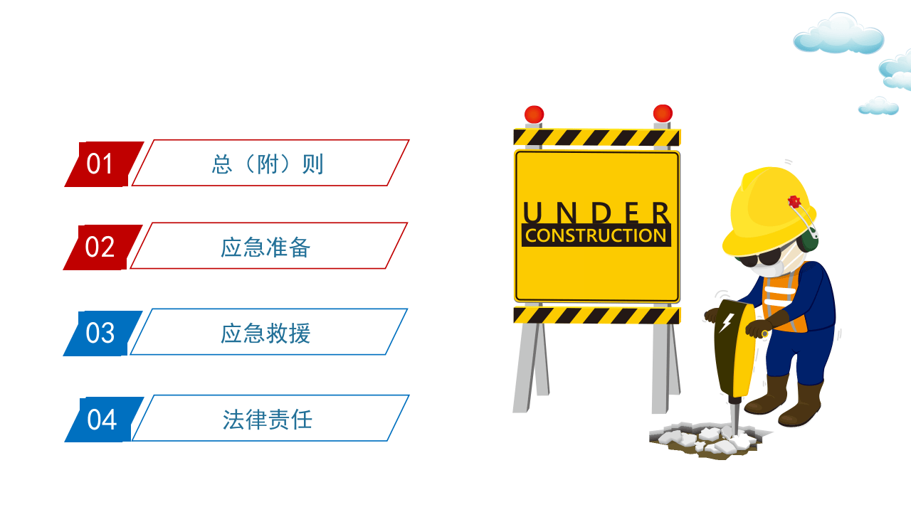 18 生产安全事故应急条例.pptx 第2页