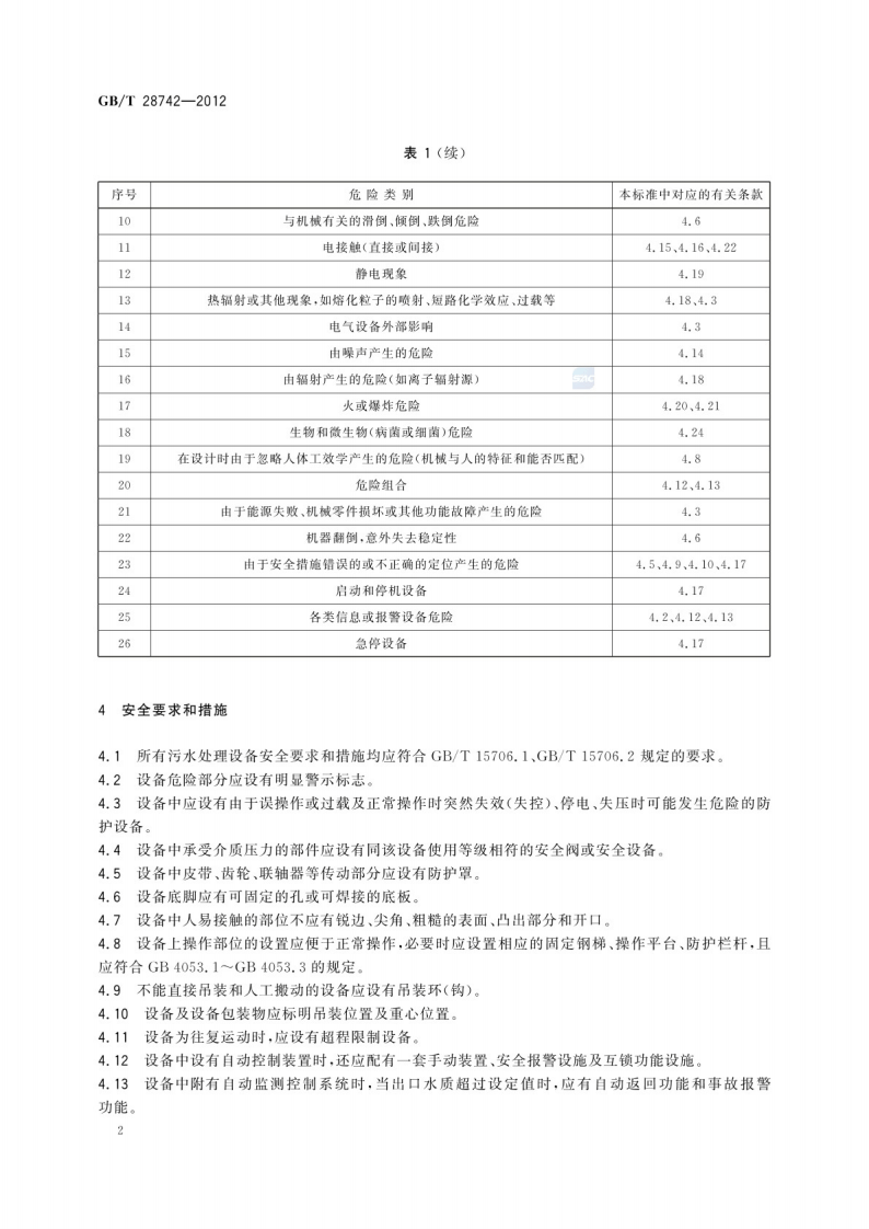 污水处理设备安全技术规范GB_T 28742-2012.pdf 第4页