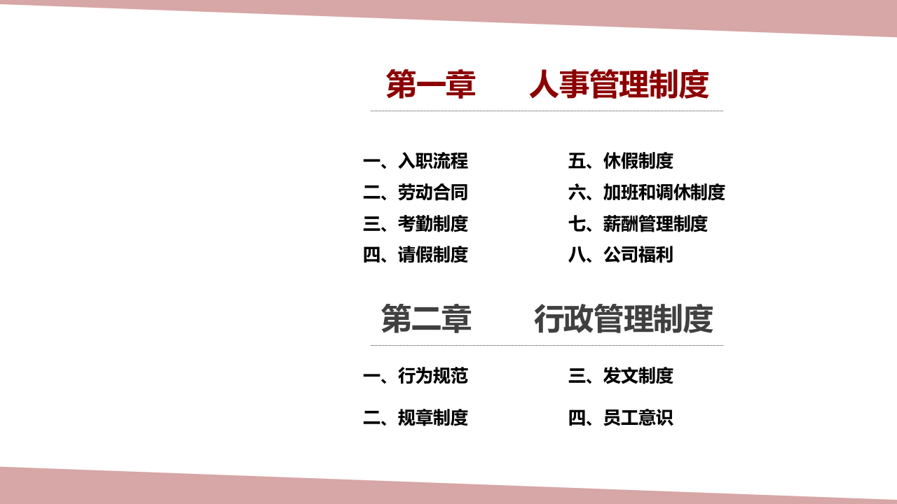 员工入职综合培训.pptx 第2页