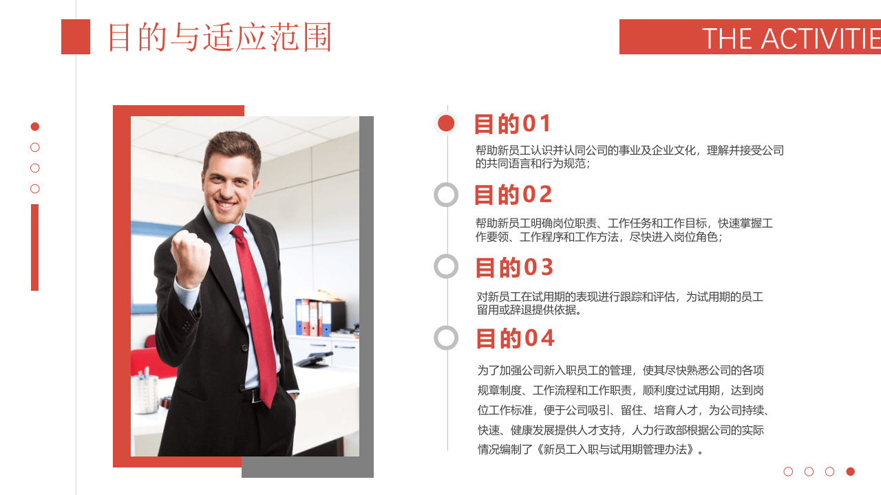 员工入职说明.pptx 第4页