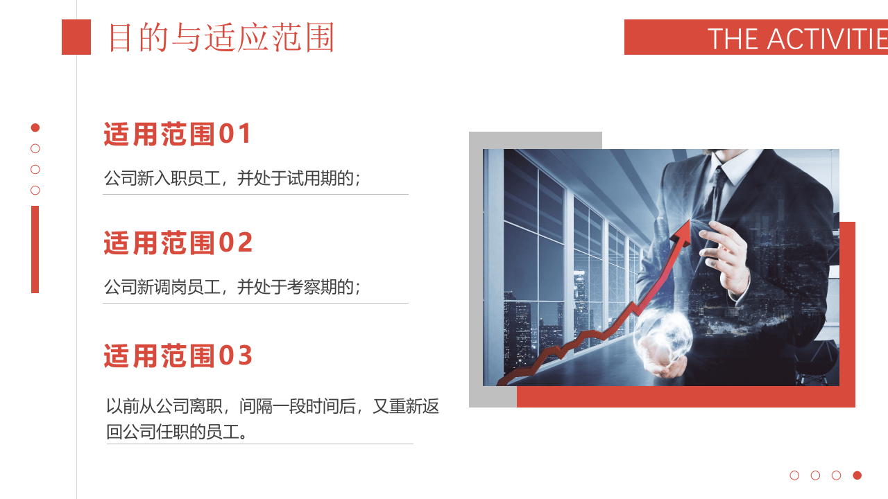 员工入职说明.pptx 第5页