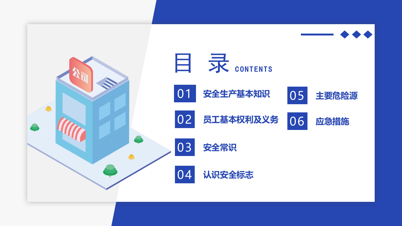 员工入职安全教育培训.pptx 第2页