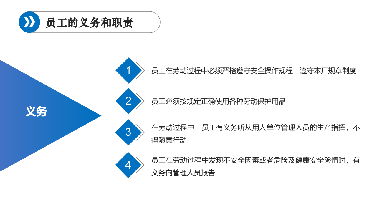 员工入职安全培训专用PPT.pptx 第5页