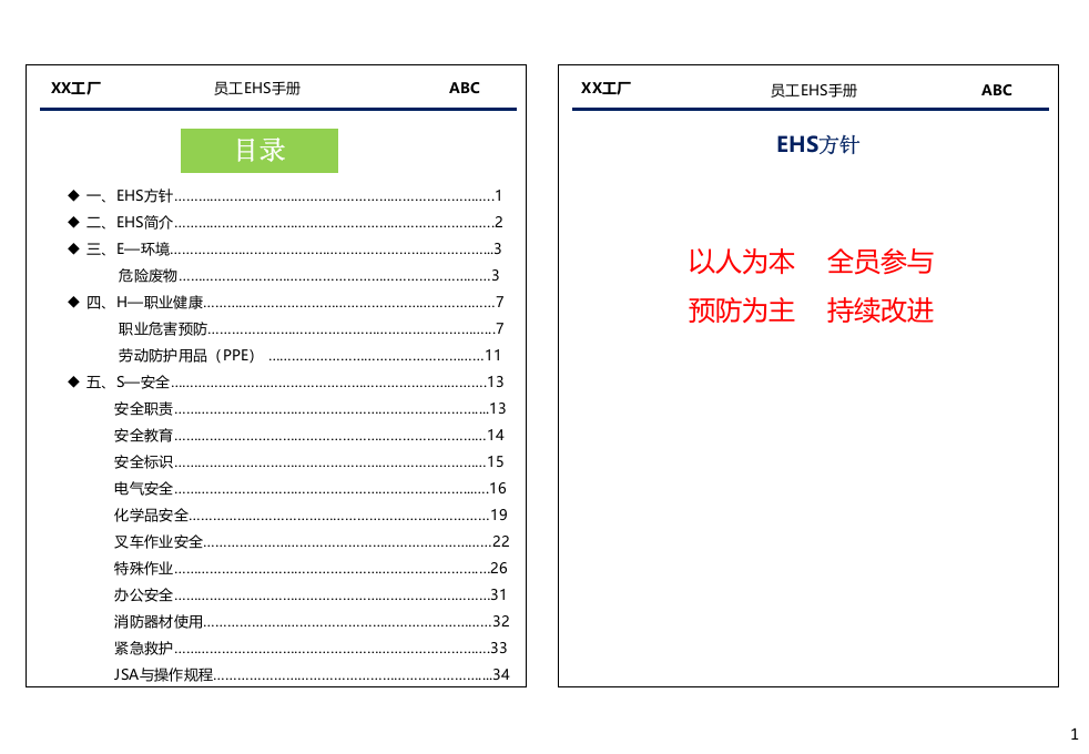 员工安全手册.pptx 第2页