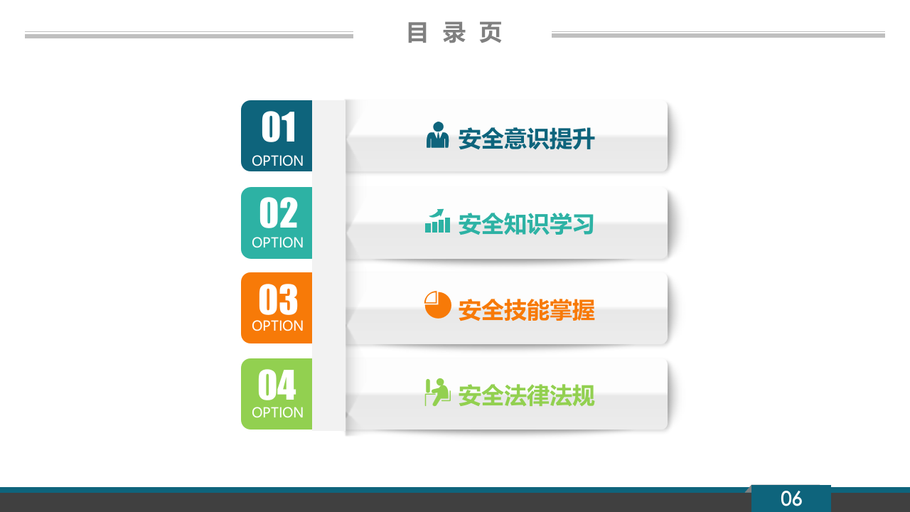 员工安全意识提升.pptx 第2页