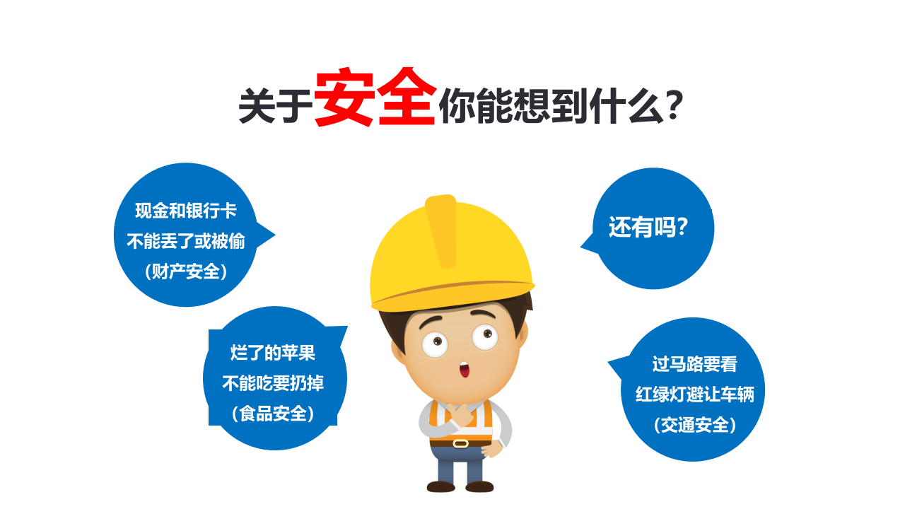 新员工公司级安全培训.pptx 第4页