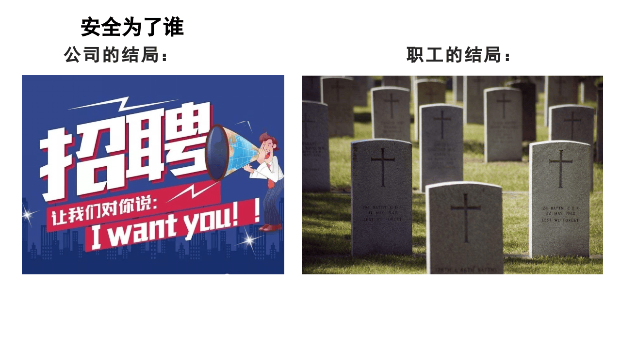 最新版！2022年新员工反三违及安全知识培训（精）.pptx 第5页